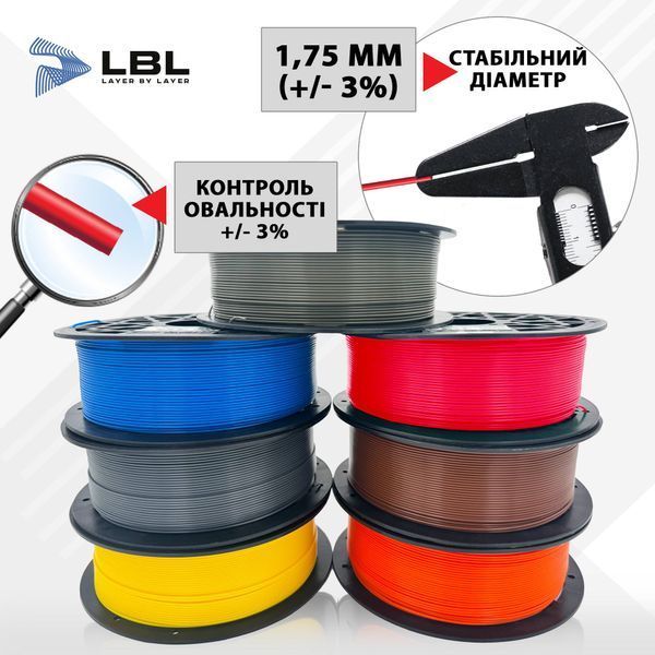 PETG WS філамент Білий пластик для 3D принтера 1.0 кг / 330 м / 1.75 мм lbl_pet_WS_1kg_White фото